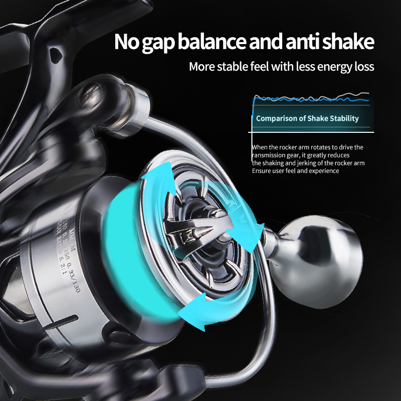 DEUKIO New arrival Saltwater F - đánh giá và giá Kastking Reel Zephyr